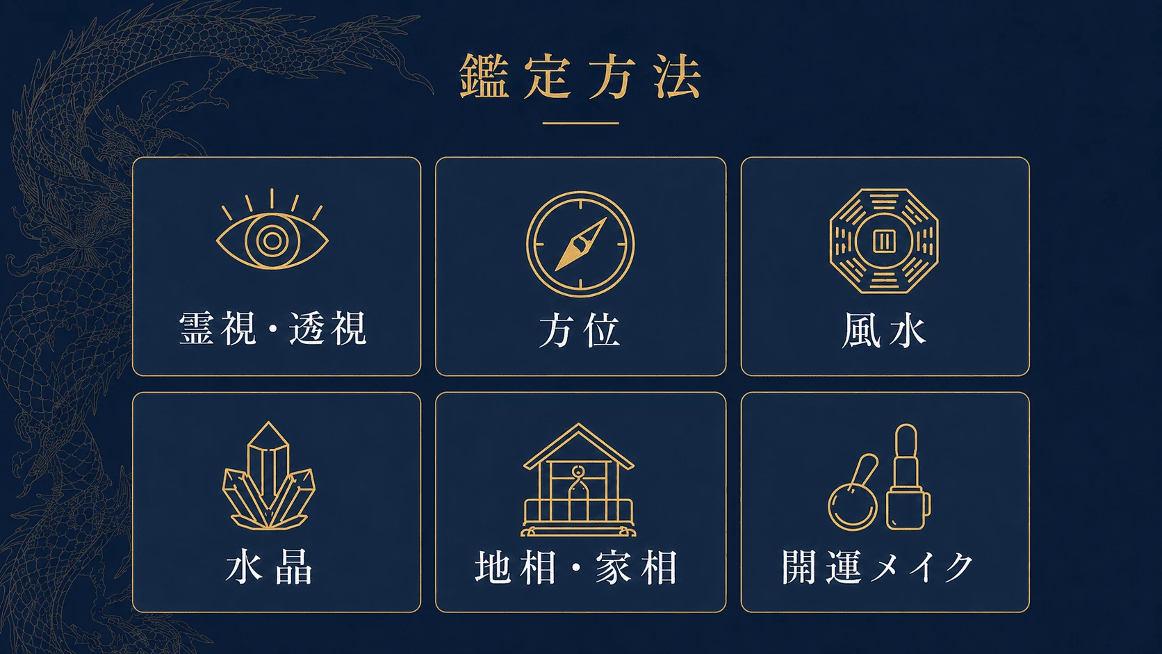 鑑定方法